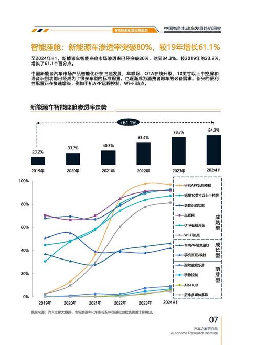 深圳89起亚对未来市场的预测，名爵汽车品牌文化的传播